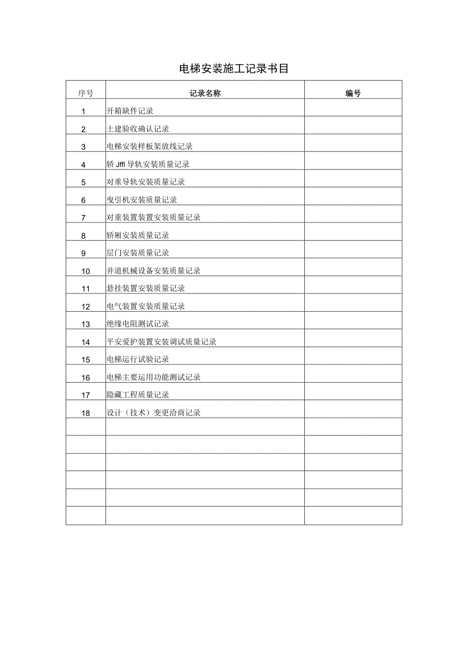 电梯安装施工记录(DOC).docx_第3页