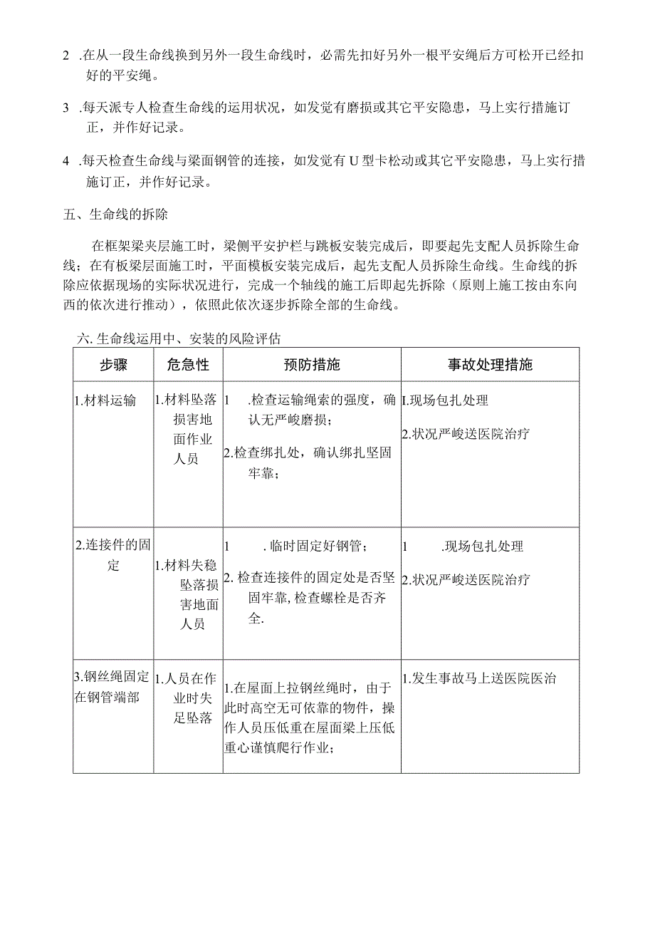 生命线安装方案.docx_第3页