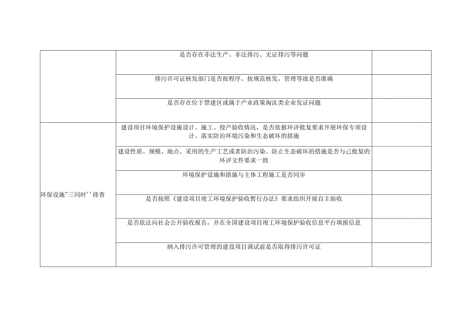 工业废料废液等危险废物产生单位现场排查表.docx_第3页