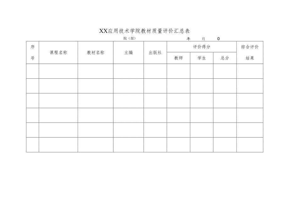 XX应用技术学院教材质量评价汇总表.docx_第1页