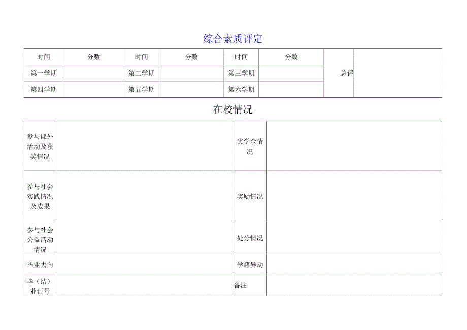 XX应用技术学院X级X专业学生学籍卡片.docx_第2页