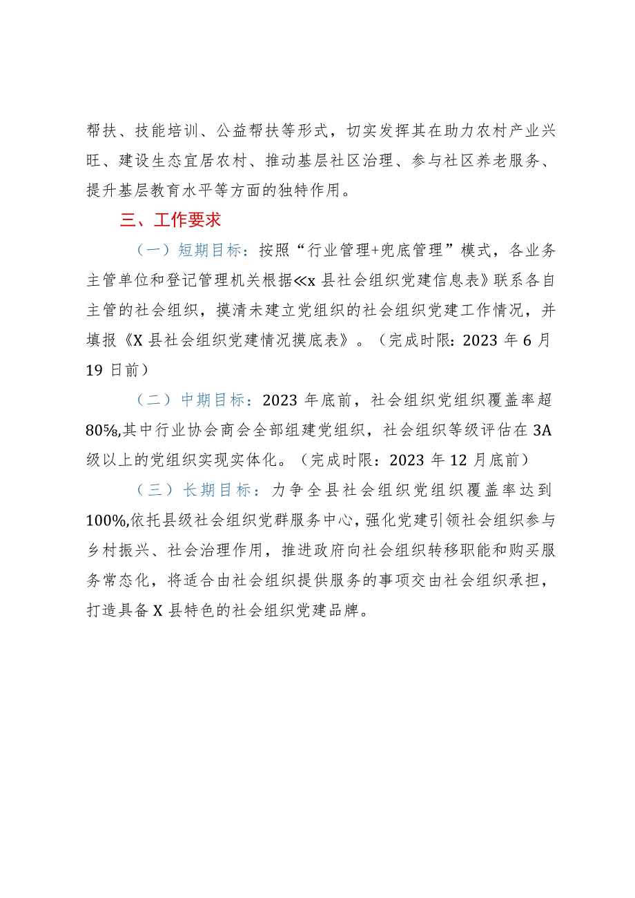 2023年度全县社会组织党建实施方案.docx_第3页