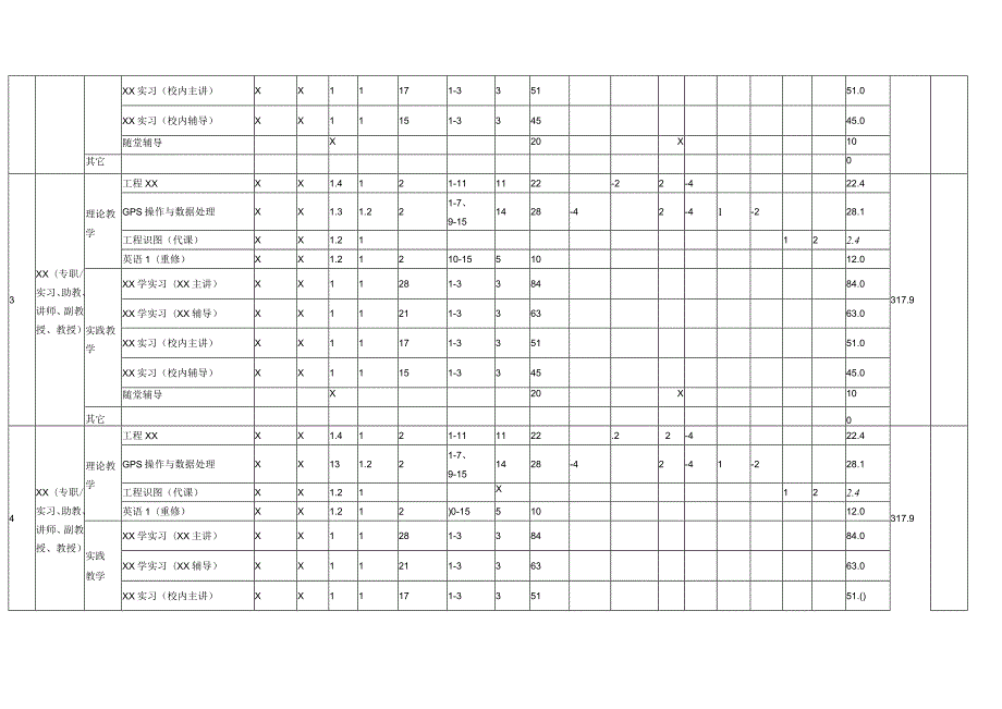 XX应用技术学院202X-20XX学年第X学期教学工作量统计表（XX系）.docx_第2页