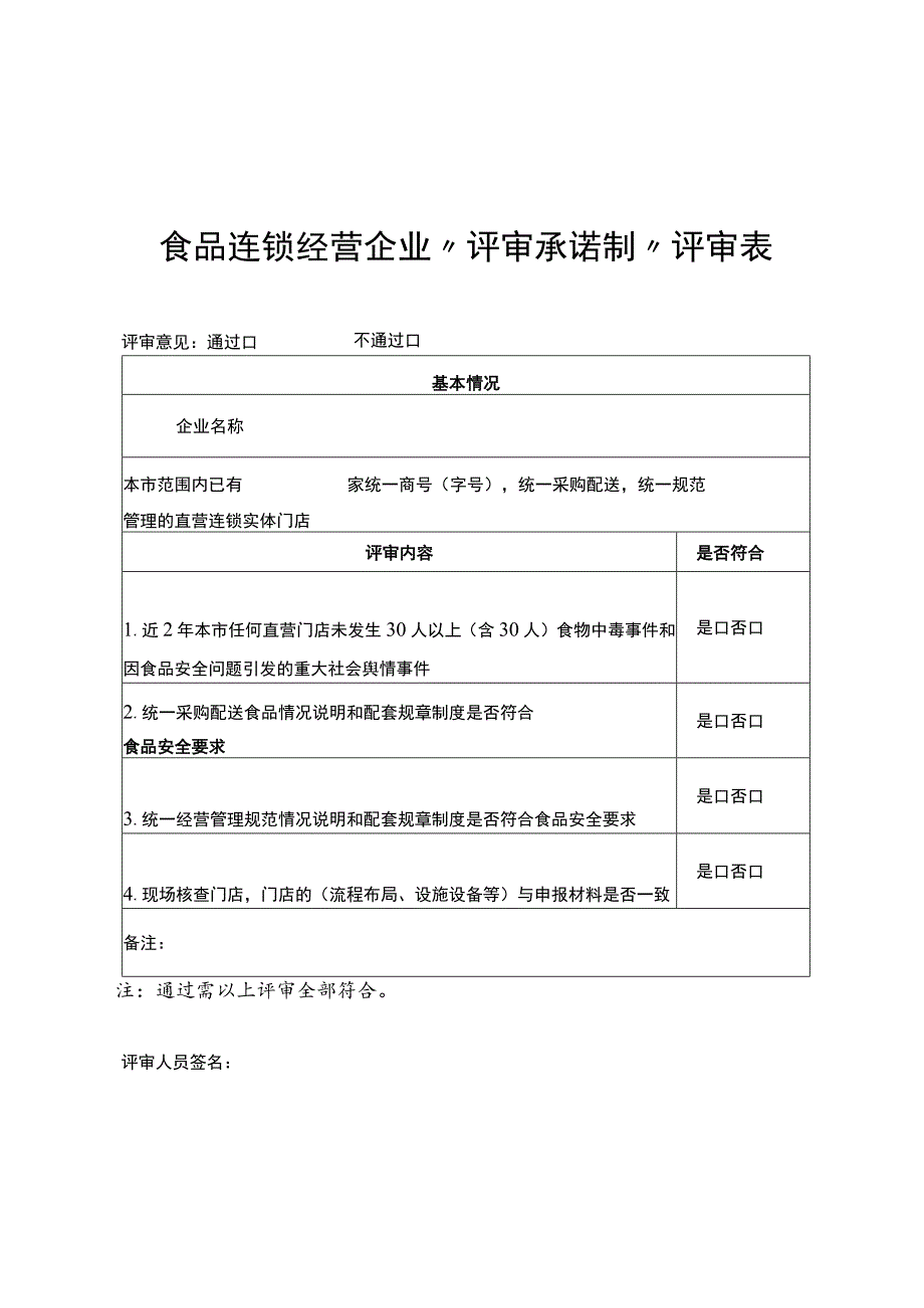 食品连锁经营企业食品经营许可“评审承诺制”申请书.docx_第3页