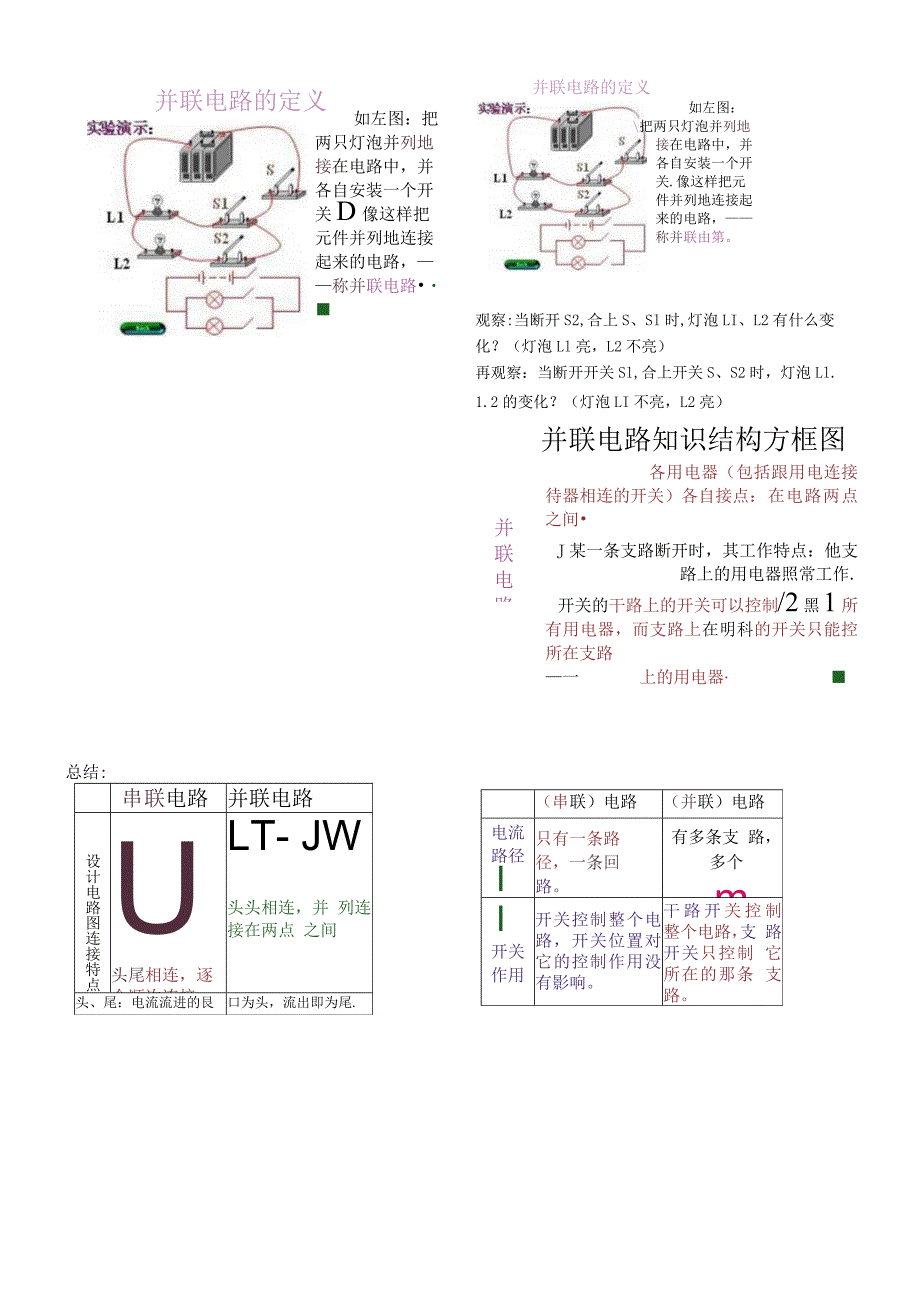 复习电路的相关知识梳理汇总.docx_第2页