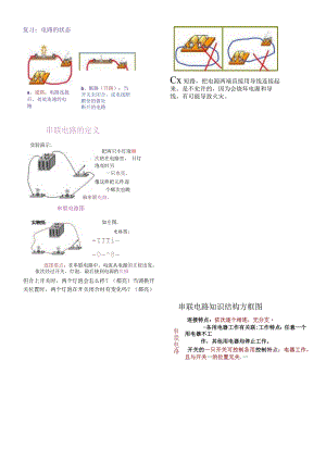 复习电路的相关知识梳理汇总.docx