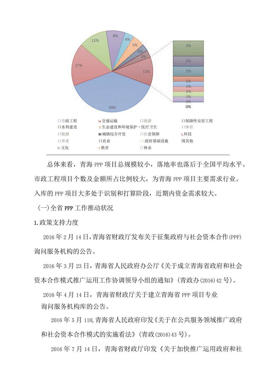 青海省PPP情况分析报告.docx_第3页