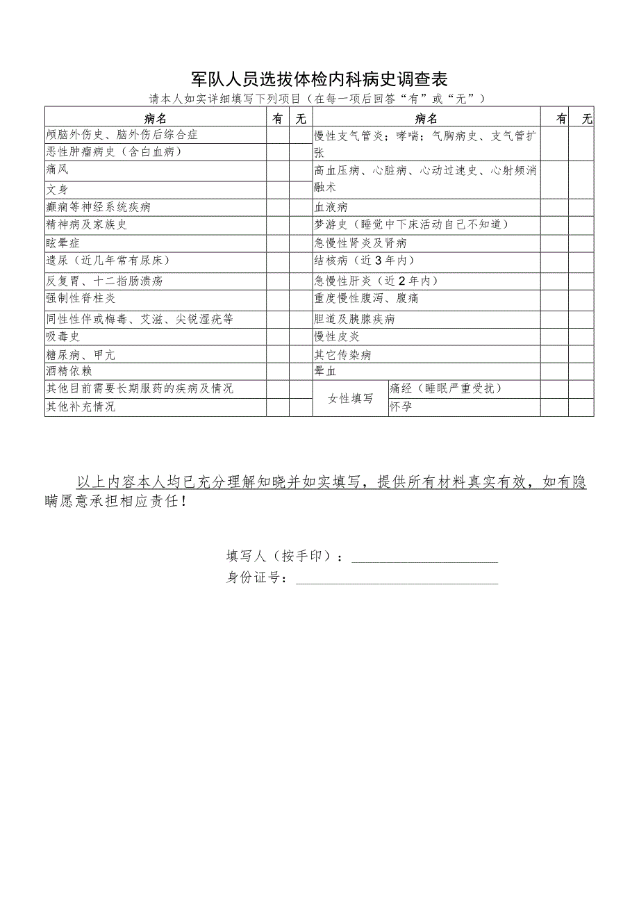 军队人员选拔体检内科病史调查表.docx_第1页