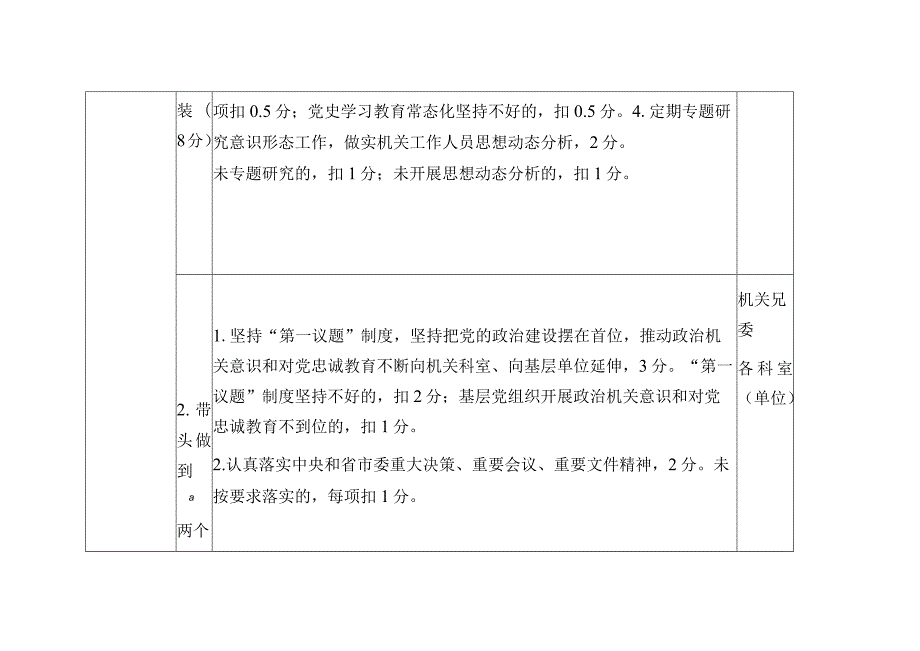 清廉机关责任分工.docx_第3页