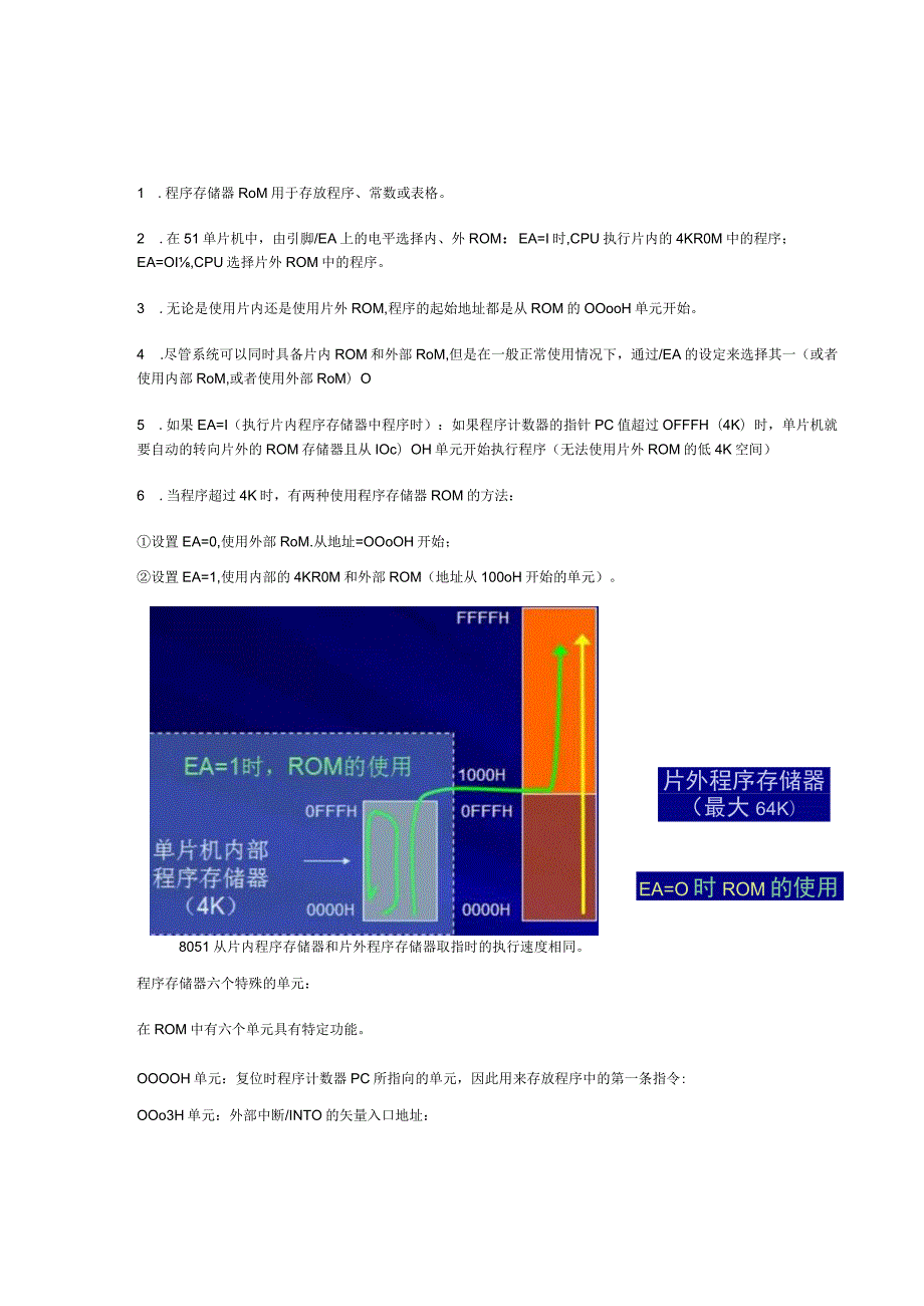 单片机程序程序存储空间（ROM）和数据存储空间(RAM)详解.docx_第3页