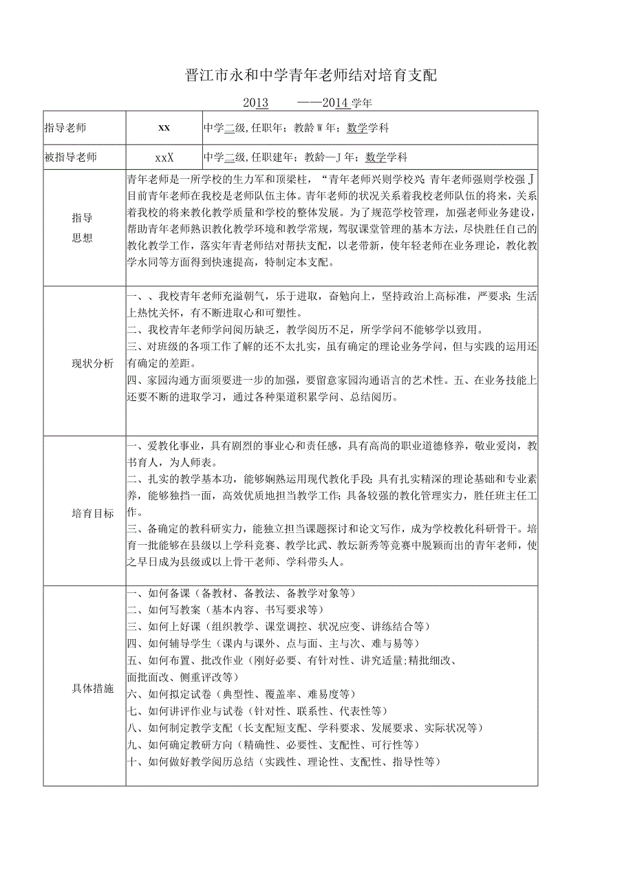 青蓝工程实施方案.docx_第2页