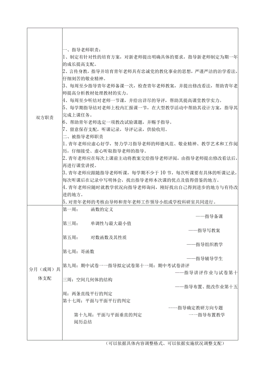 青蓝工程实施方案.docx_第3页