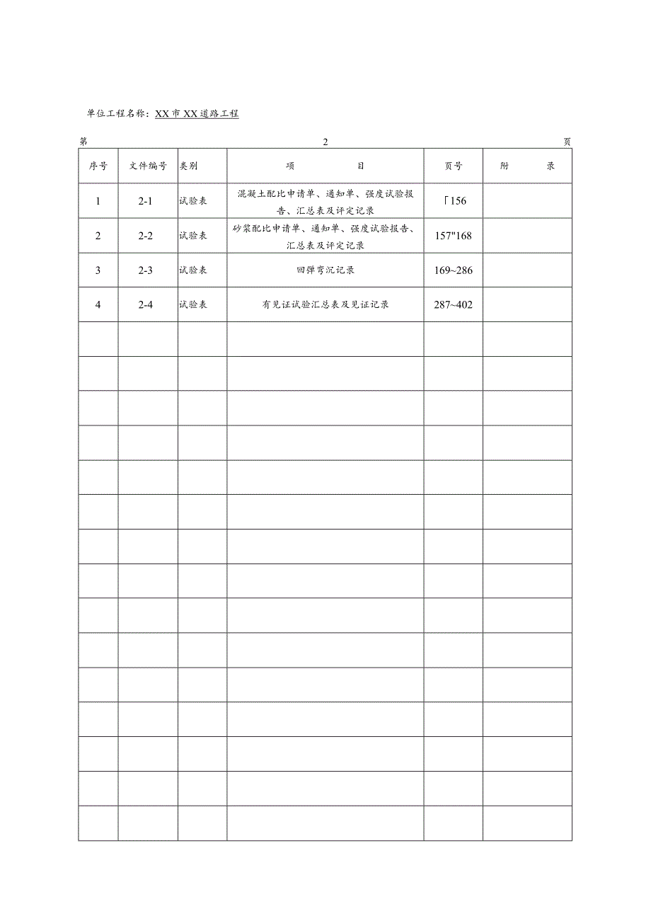 单位工程技术文件目录.docx_第2页