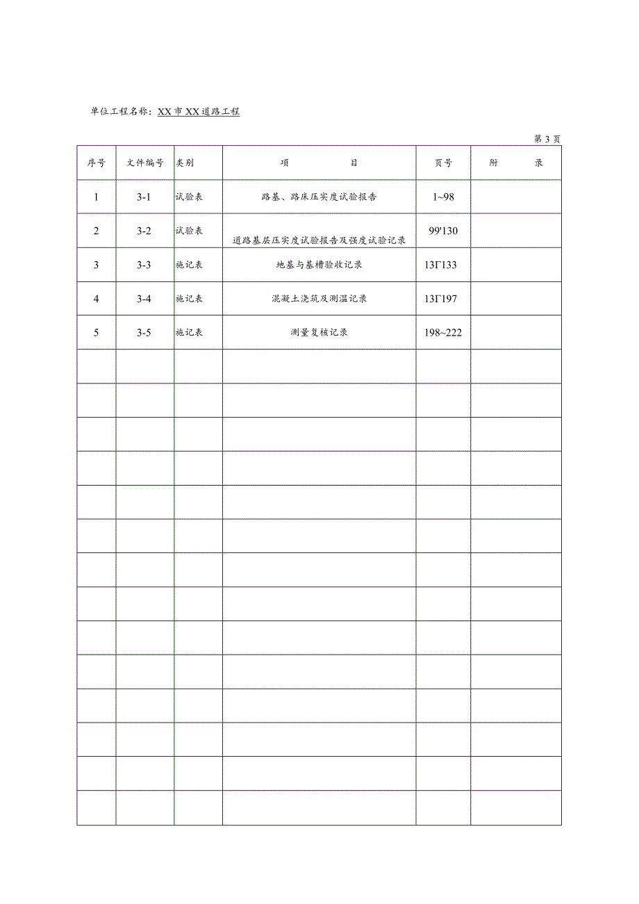 单位工程技术文件目录.docx_第3页