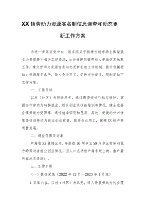 XX镇劳动力资源实名制信息调查和动态更新工作方案.docx