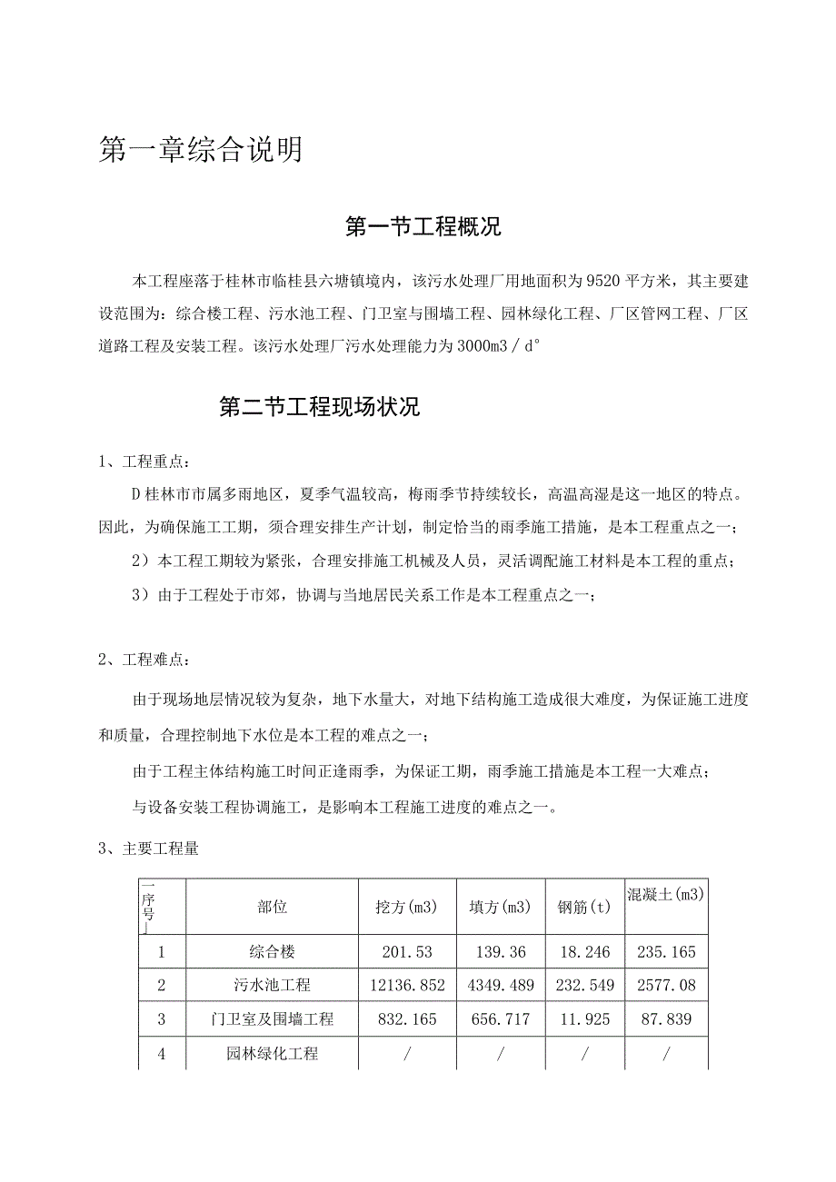 污水处理厂手工方案和组织设计.docx_第1页