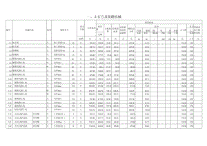 土石方及筑路机械.docx