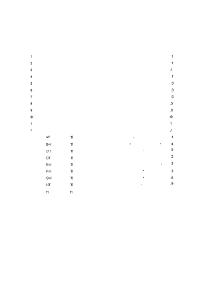 开发区土地集约利用评价规程.docx