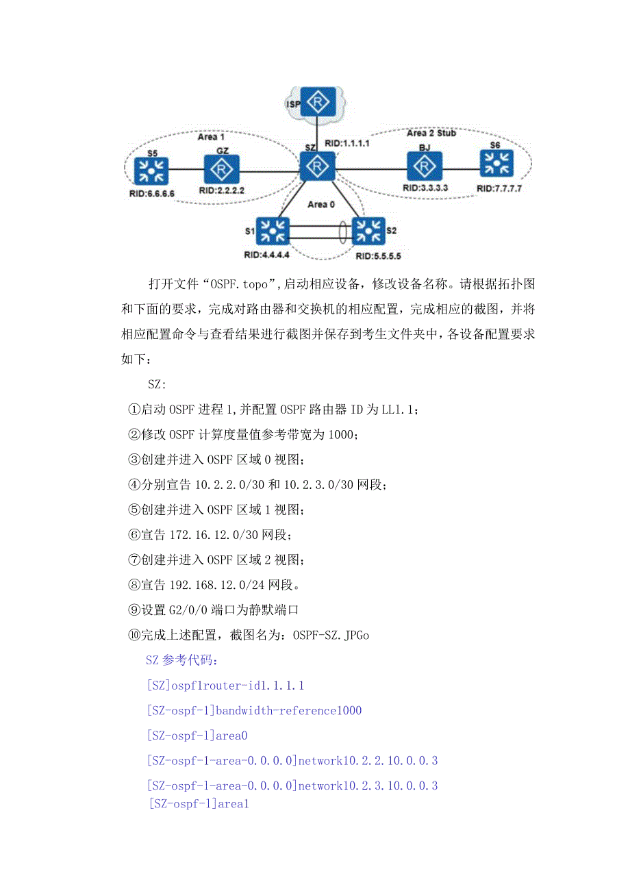 大学ospf期末考试复习部分参考代码.docx_第1页