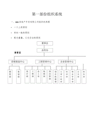 房地产开发有限公司组织机构图.docx