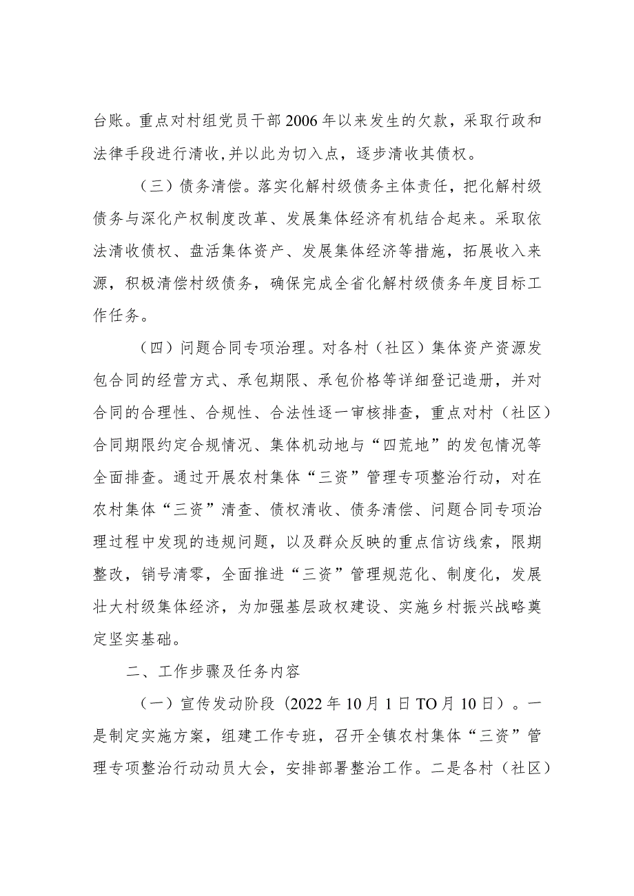 XX镇农村集体“三资”管理专项整治实施方案.docx_第2页