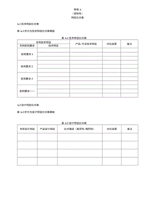 知识产权利用特征比对表、鉴定委托书、鉴定报告参考大纲.docx