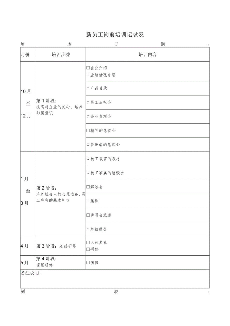 新员工岗前培训记录表.docx_第1页