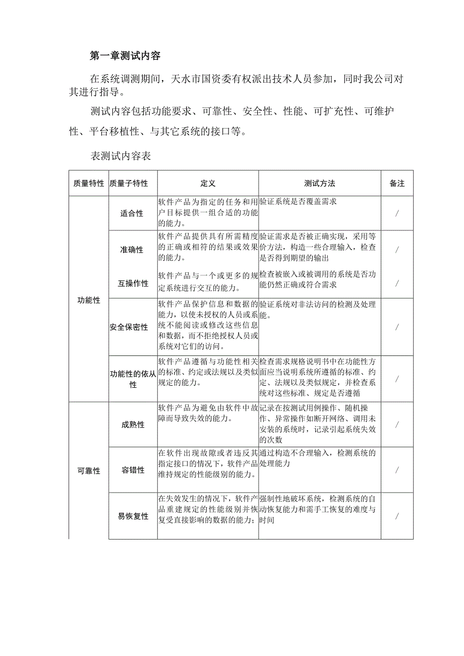 项目测试方案.docx_第2页