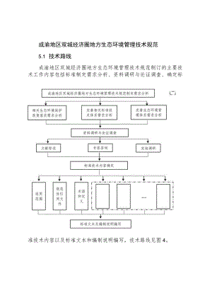 成渝地区双城经济圈地方生态环境管理技术规范.docx