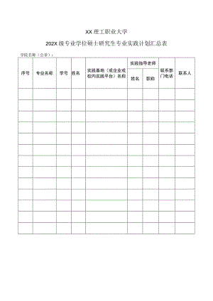 XX理工职业大学202X级专业学位硕士研究生专业实践计划汇总表.docx