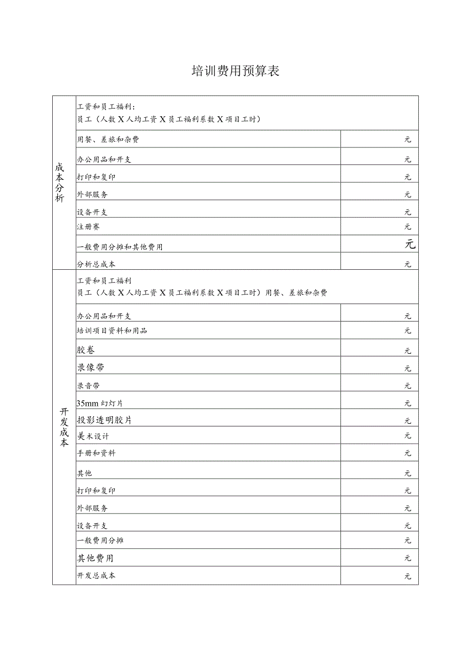 培训费用预算表.docx_第1页