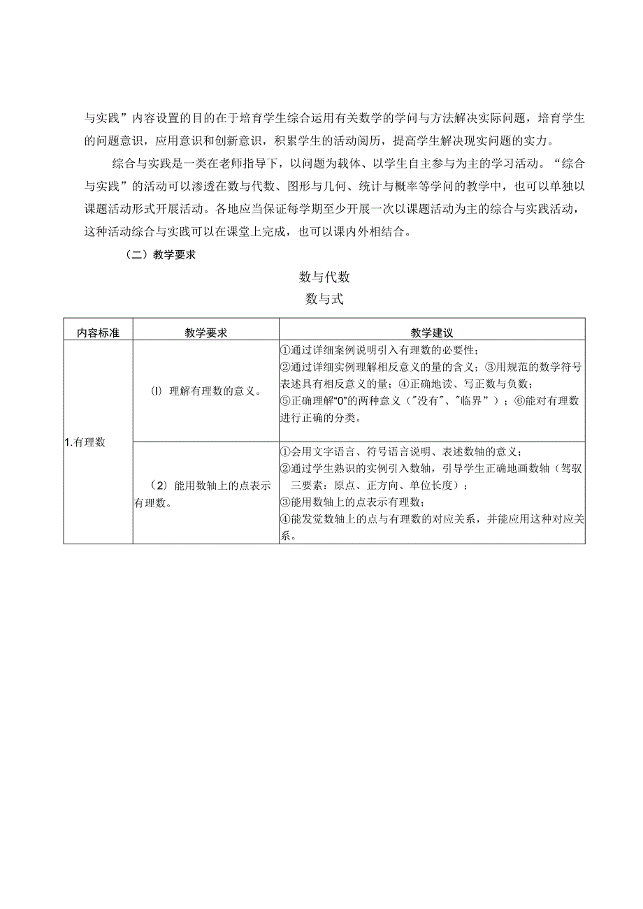 2023年福建省初中学科教学与考试指导意见.docx_第3页