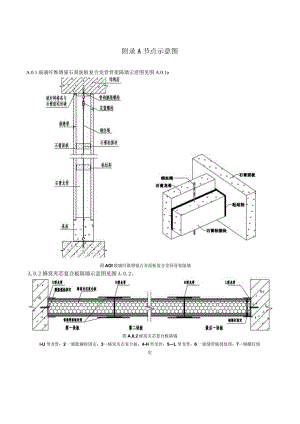 建筑轻质板隔墙节点示意图、进场复验、隐蔽工程、检验批质量、分项工程验收记录.docx