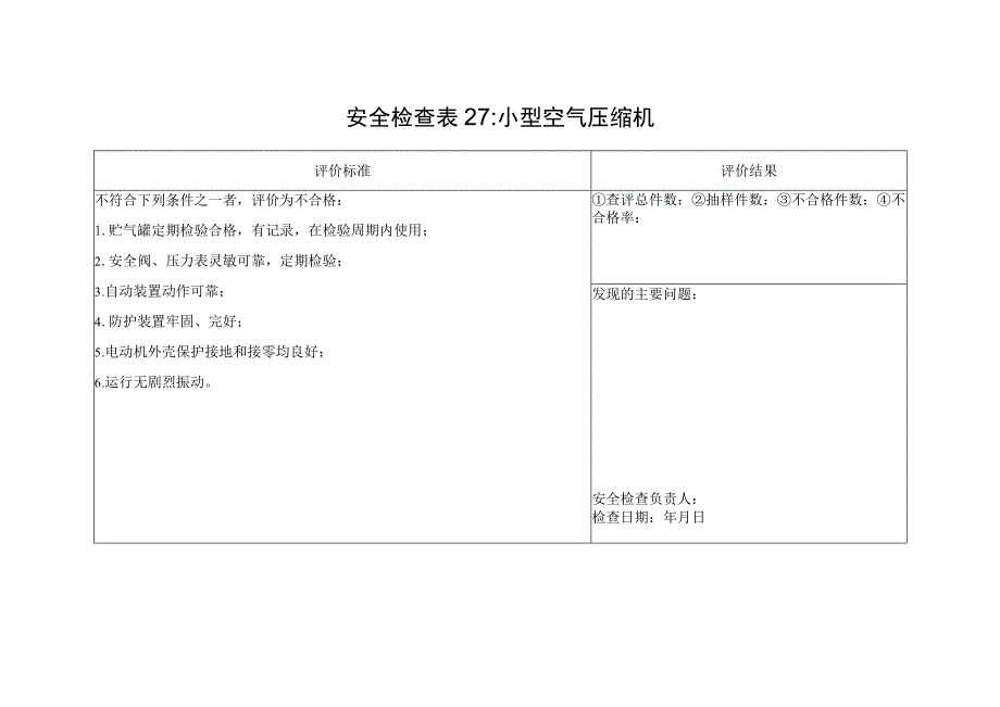 小型空气压缩机安全检查表27.docx_第1页