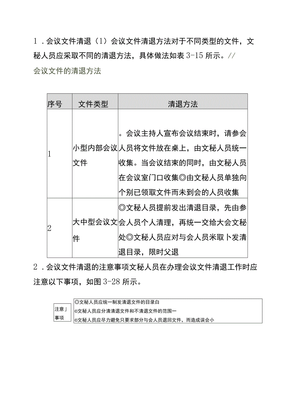 会议事后工作管理办法.docx_第3页