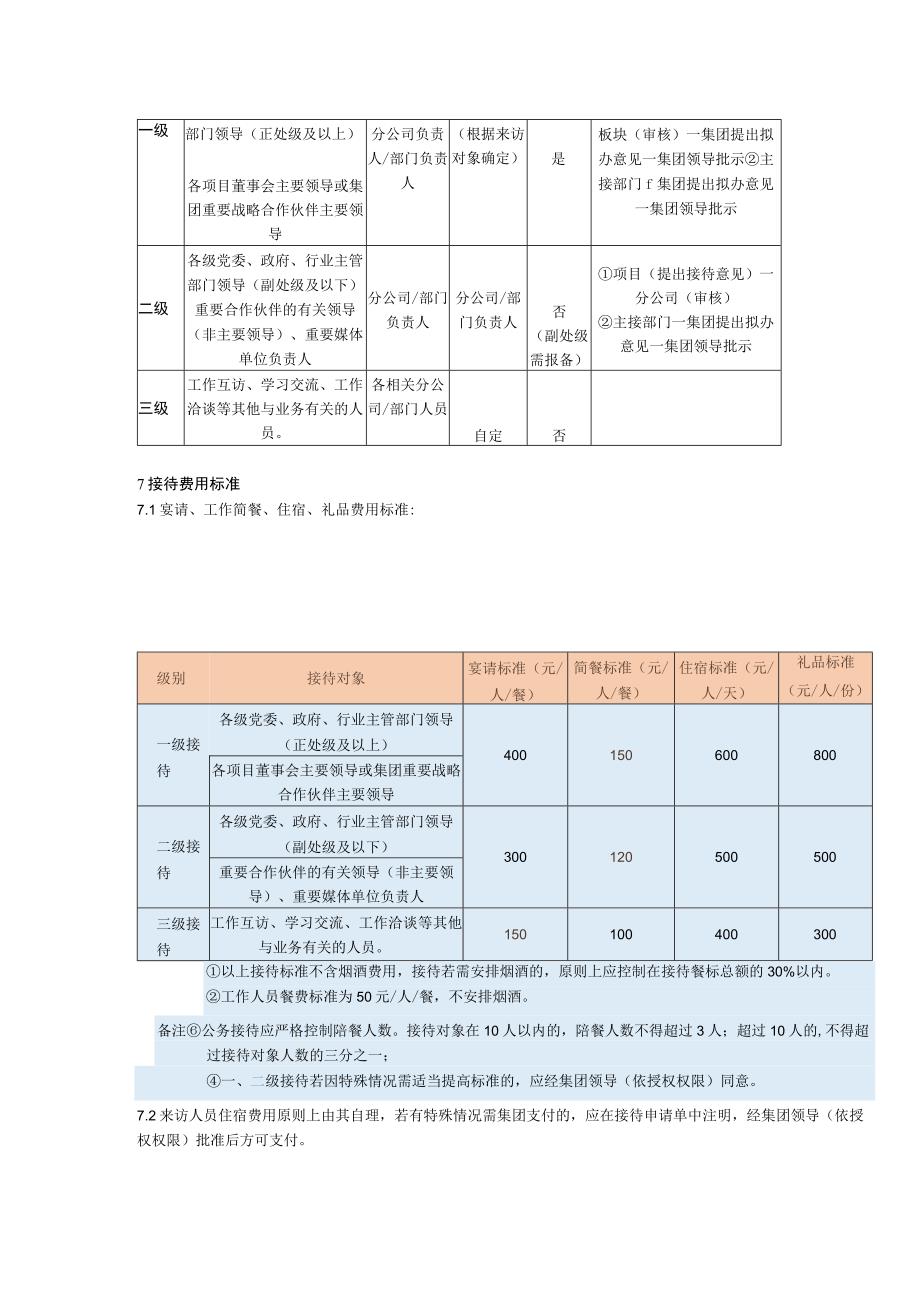 公务接待管理办法.docx_第2页