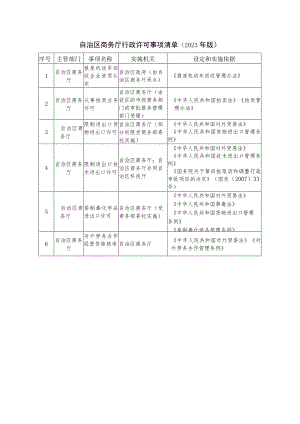 宁夏《自治区商务厅行政许可事项清单（2023年版）》和实施规范.docx