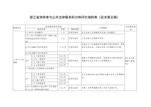 浙江省律师参与公共法律服务积分制评价细则表（征.docx