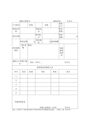 福鼎市2018年产业扶贫项目验收表(一).docx