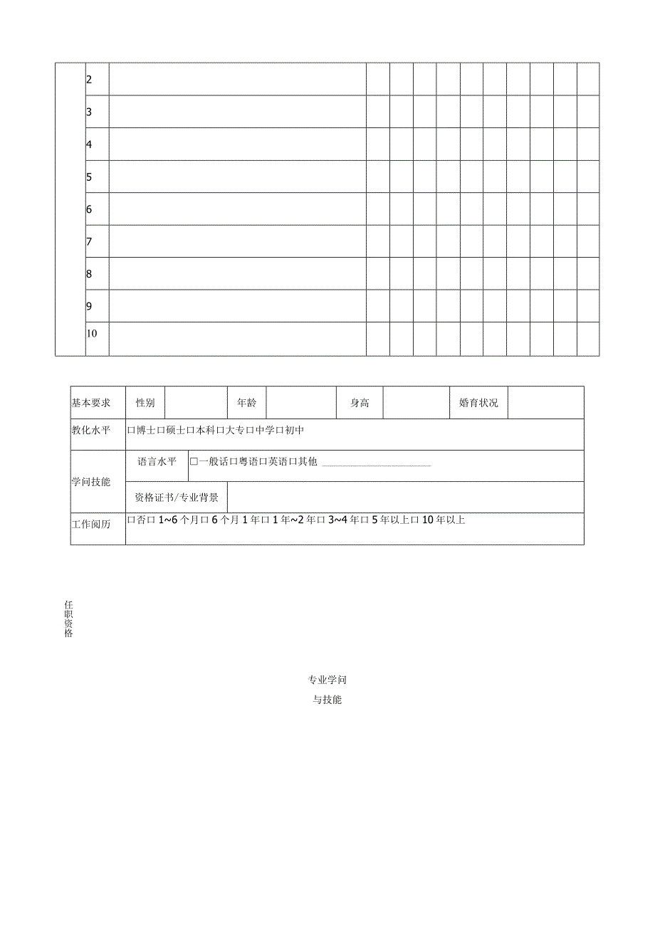 非常好的岗位说明书规范模板.docx_第3页