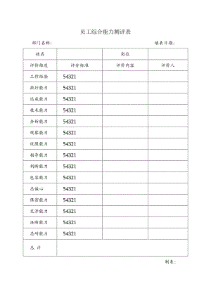 员工综合能力测评表.docx