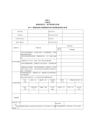 城镇房屋防汛隐患日常、重点排查记录表、台账、治理档案、上报记录表.docx