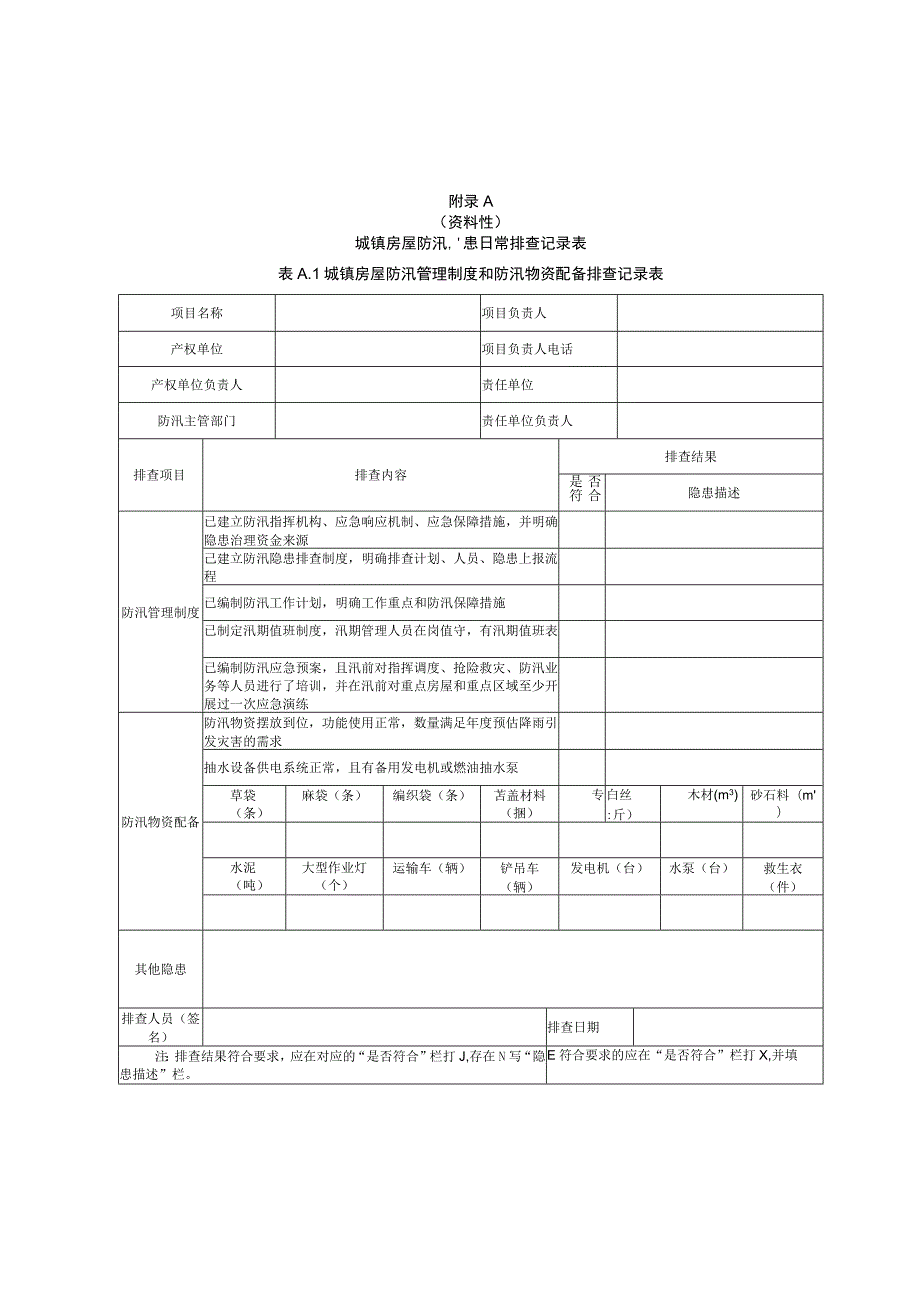 城镇房屋防汛隐患日常、重点排查记录表、台账、治理档案、上报记录表.docx_第1页