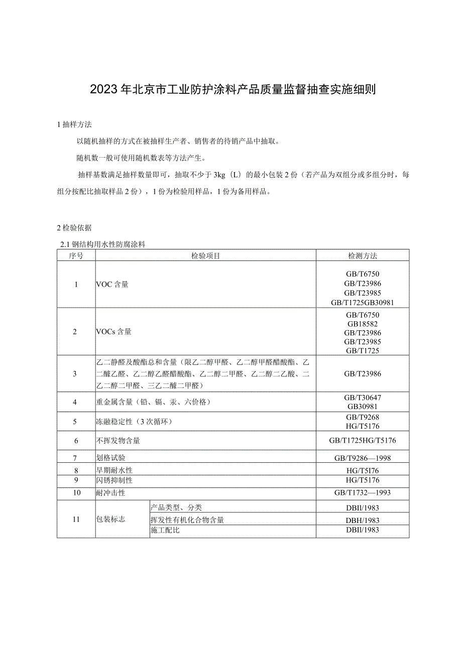 2023年北京市工业防护涂料产品质量监督抽查实施细则.docx_第1页