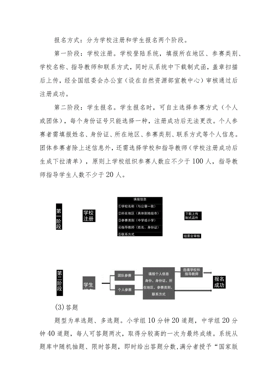 山东省第六届国家版图知识竞赛方案.docx_第3页