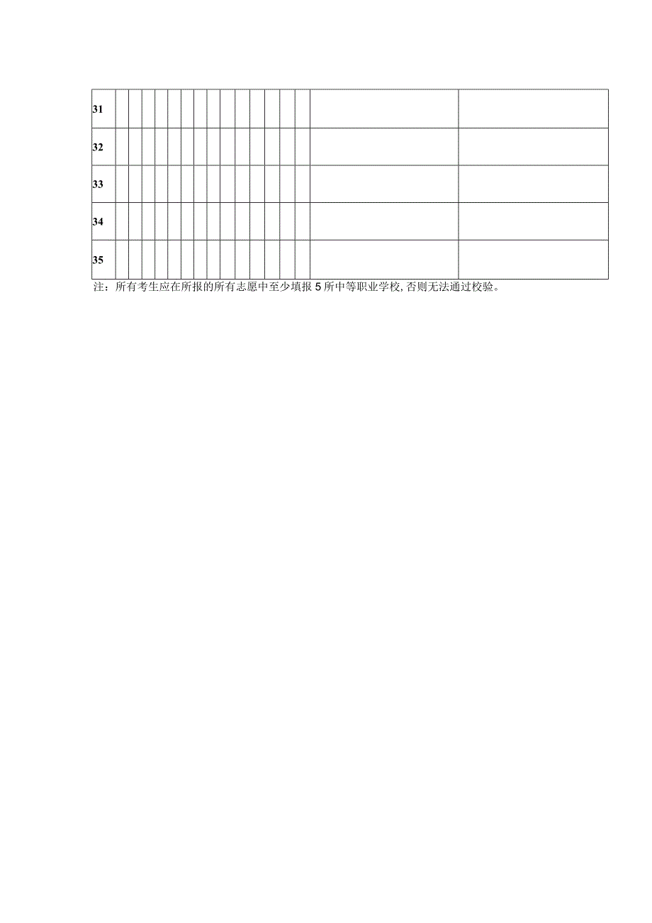 中招考生志愿试填表.docx_第3页