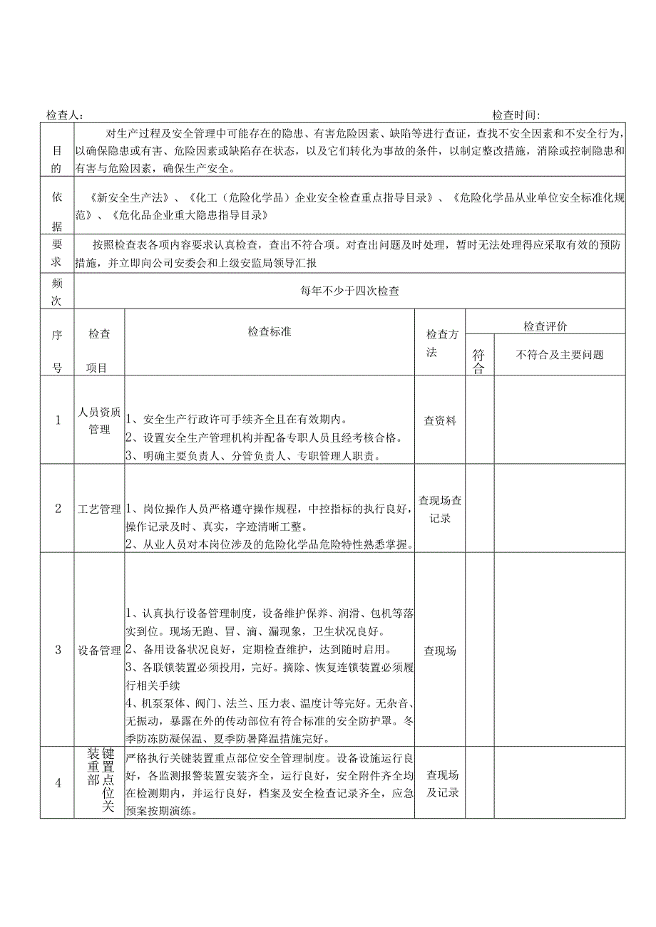 全年度安全检查表.docx_第3页