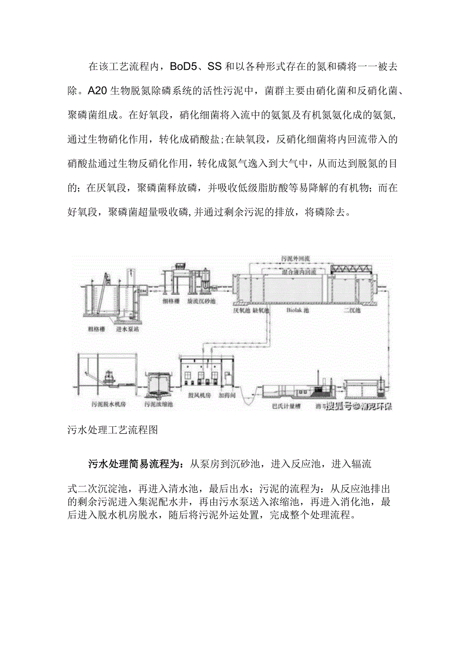 AO污水处理工艺在污水处理中的运用.docx_第2页