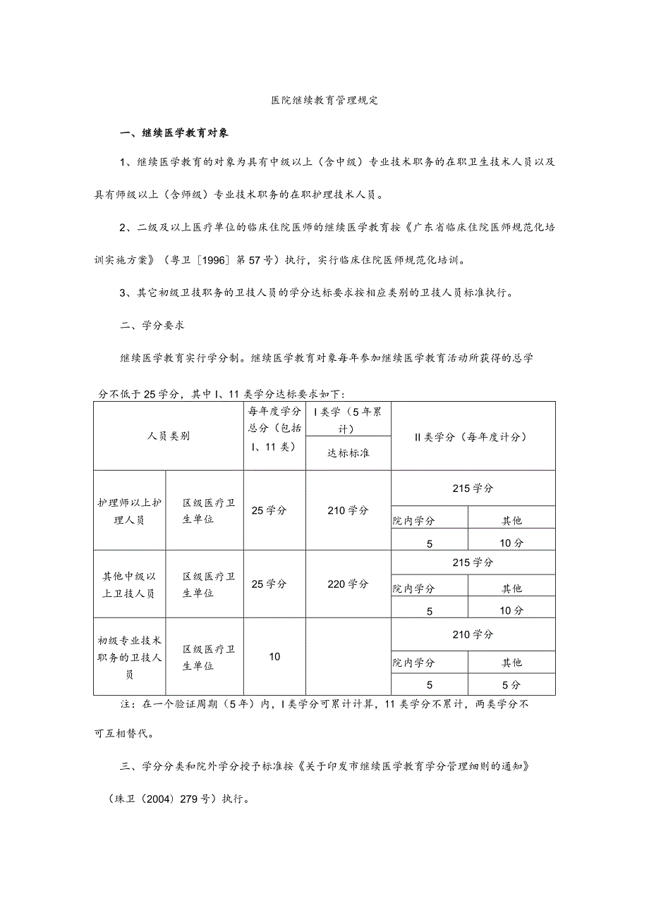 医院继续教育管理规定.docx_第1页