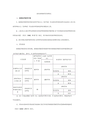 医院继续教育管理规定.docx